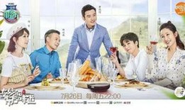 中餐厅 在线观看,美食之旅，味蕾盛宴在线放送