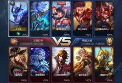 王者荣耀 最新爆料,神秘英雄登场，战局再掀风云！