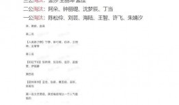 好的娱乐爆料公众号,娱乐圈最新热点，揭秘明星幕后故事！