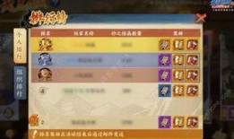 火影英雄爆料大全最新忍者,揭秘最新忍者生成之谜
