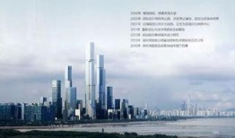 最新深圳爆料,揭秘城市热点事件背后的真相