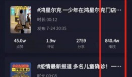 抖音爆料最新消息,揭秘网红幕后真相，行业动态大揭秘！