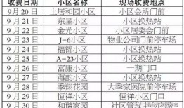 今日菜价爆料新闻报道内容,今日菜价爆料揭示市场动态