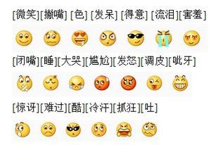 吃瓜表情图是什么意思